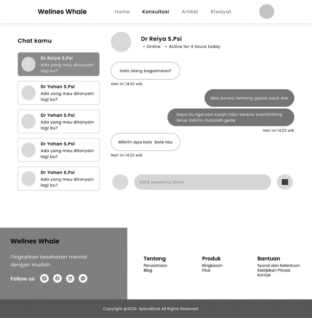 Low Fidelity Wireframe