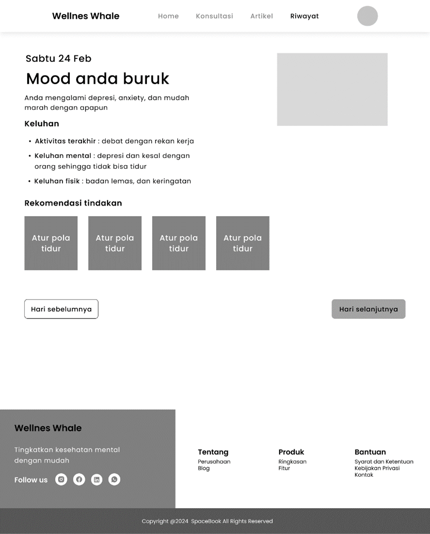 Low Fidelity Wireframe